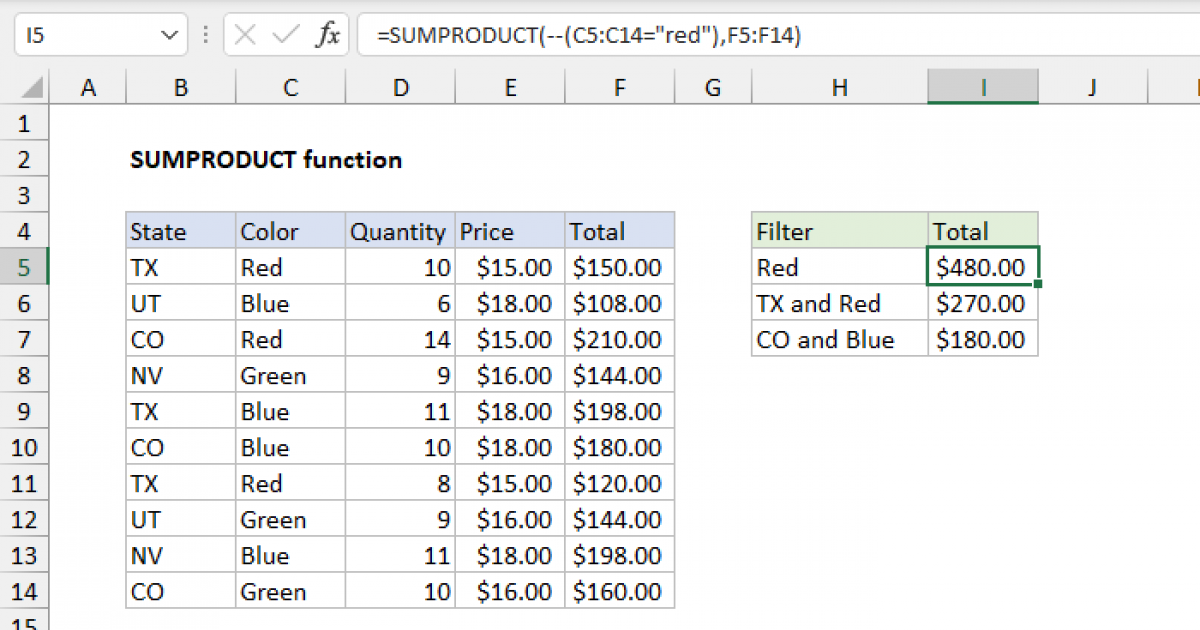 excel-sumproduct-function-exceljet